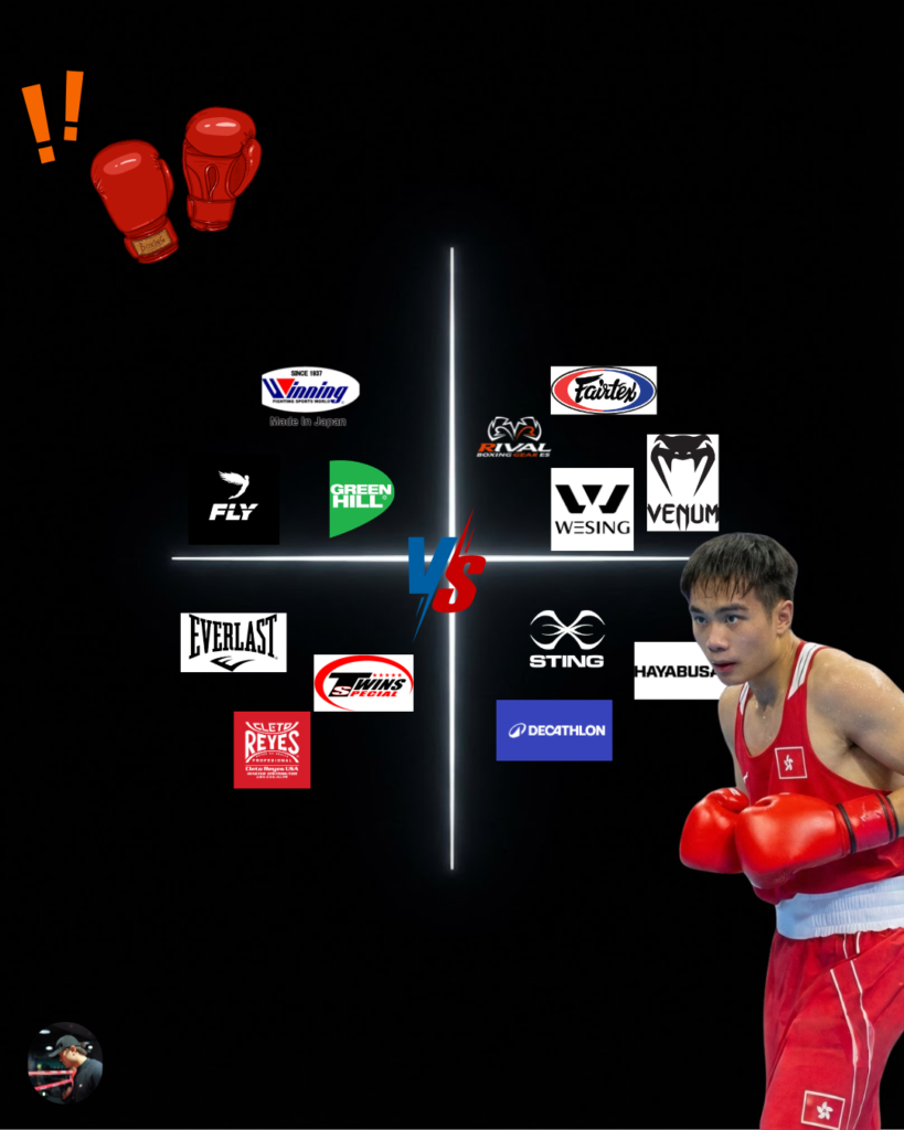 Cover graphic for a boxing glove guide titled "Boxing Glove Brawl: Distinguish 'God-tier' from 'Entry-level'." The image displays logos of popular combat sports brands like Winning, Cleto Reyes, Everlast, Fairtex, and Venum scattered around a blank graph template.