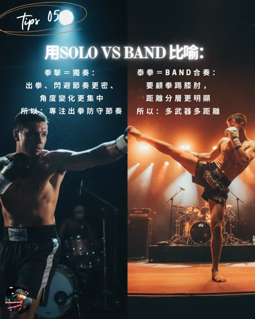 用 Solo 獨奏與 Band 隊合奏比喻拳擊與泰拳的分別。Boxing 專注出拳防守節奏，Muay Thai 講求多武器多距離配合。立即查詢 Chankawa Boxing 試堂優惠。