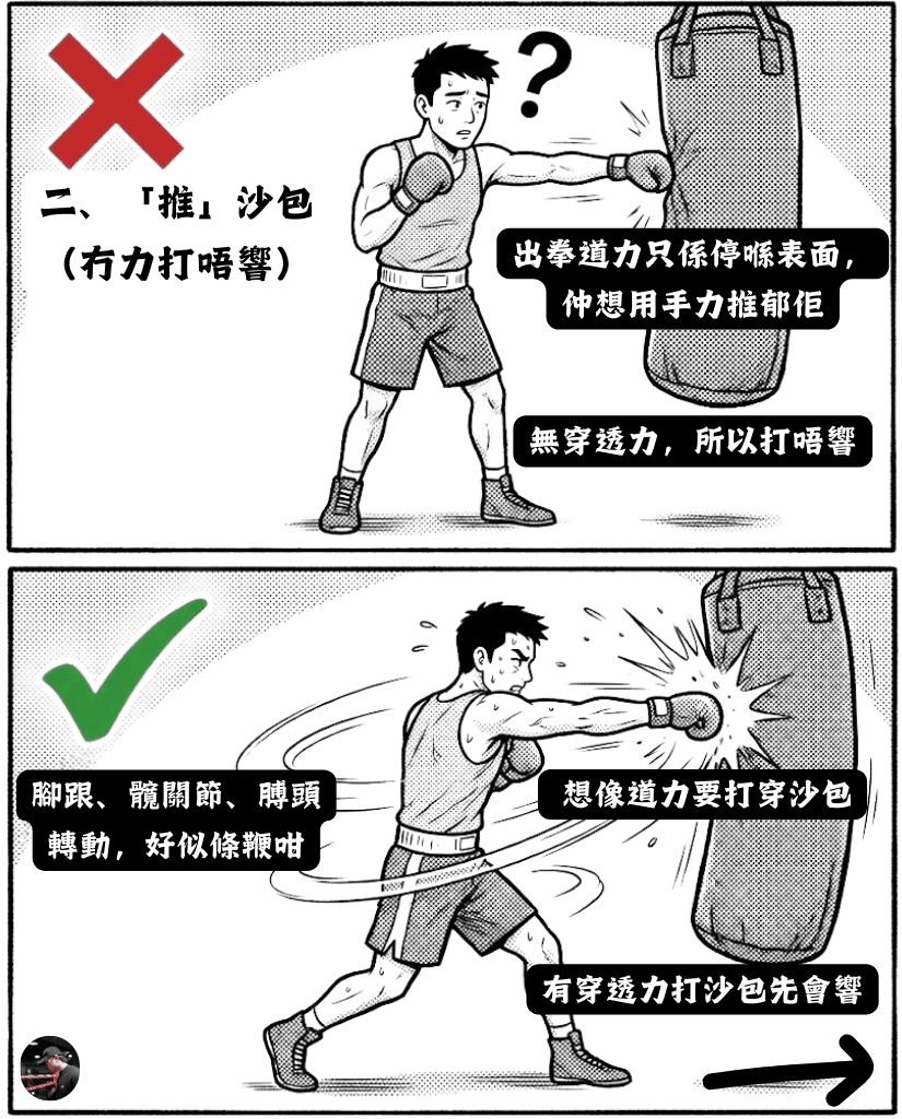 蘇聯拳擊發力原理：利用動力鏈鞭打沙包，而非用死力推