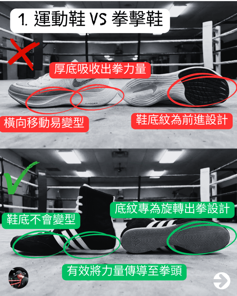 拳擊鞋鞋底設計與普通跑步鞋的分別比較