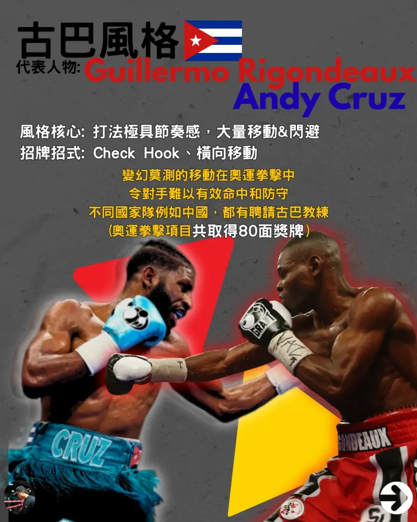 古巴拳擊風格代表人物 Rigondeaux 與 Andy Cruz，打法極具節奏感，擅長橫向移動與 Check Hook。