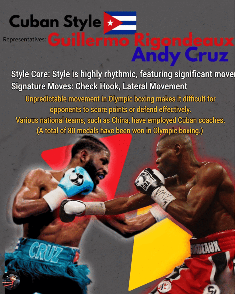 Cuban boxing style characterized by unpredictable rhythm, lateral movement, and check hooks, represented by Rigondeaux.